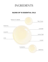 Olverum Luxury Bath Oil