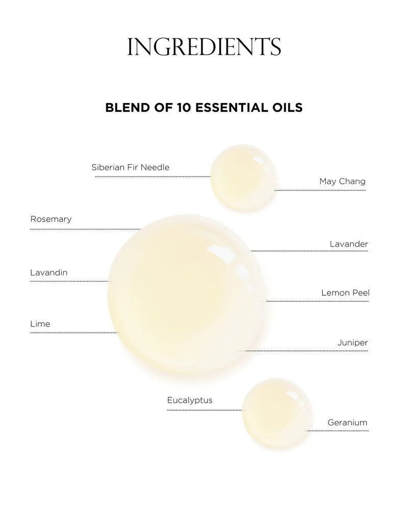 Olverum Luxury Bath Oil